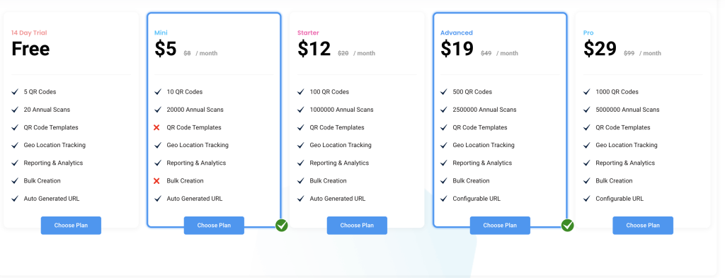 mobiQode - Plans and Pricning

https://www.mobiqode.com/explore-plans